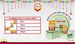 Varun Cotton Wick - Diya Bati 5 varun-cotton-wick-slider2